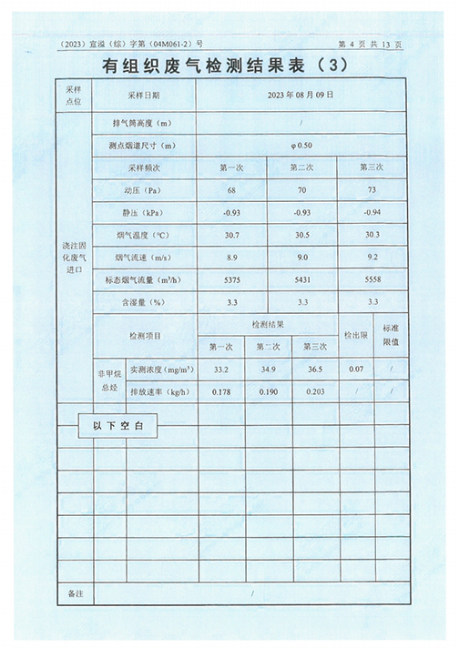 中電電氣（江蘇）變壓器制造有限公司驗收監測報告表_47.png